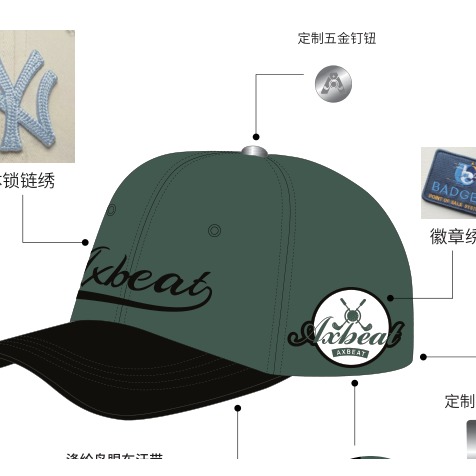 Script Sports Cap