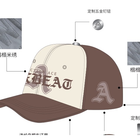 Gothic Varsity Cap