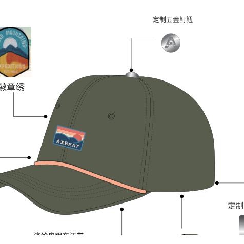Wild Mountains Cap
