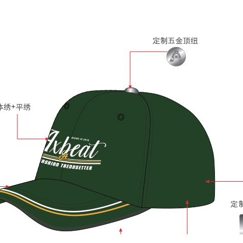 Fashion Trendsetter Cap