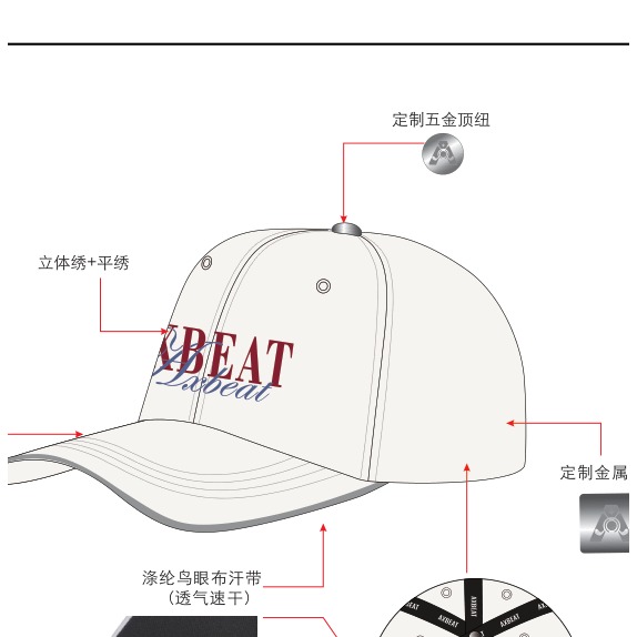 Bold Block Logo Cap